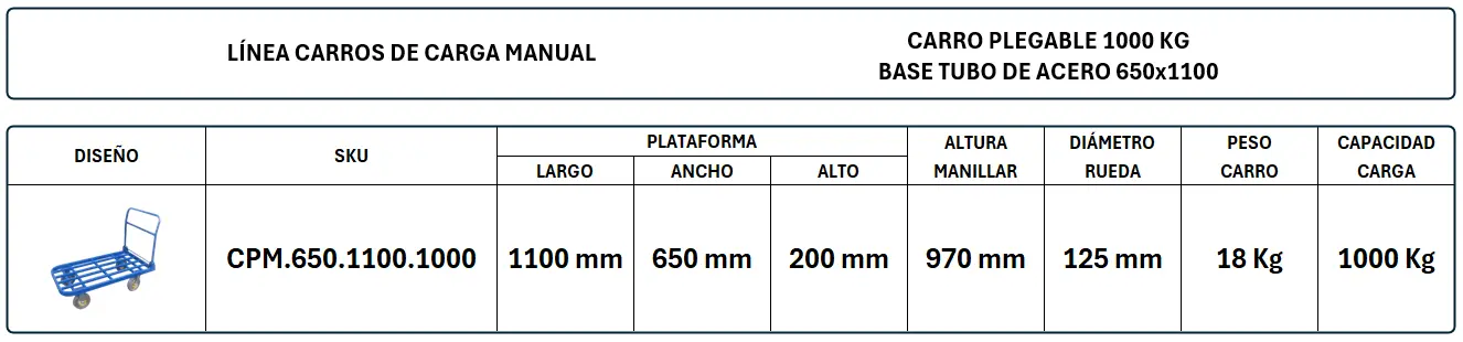 ROTAR LTDA. Carro Plegable Plataforma de  Matriz de Tubos. Carga 1000 Kg, Dimensiones 650x1100 mm.